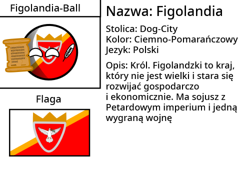 O Figolandii