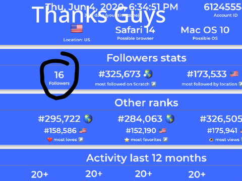 Thanks Guys For 16 Followers