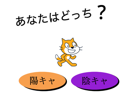 あなたは“陽キャ”?“陰キャ”?