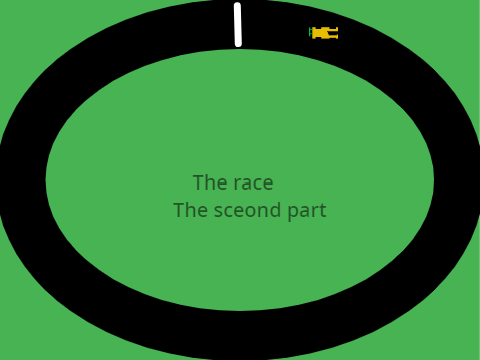 The race: The third part part
