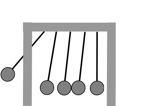 Newton's cradle animation