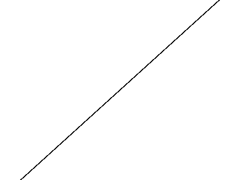 pen mirror thing