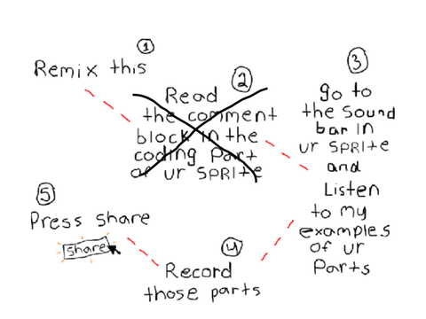 End Ceremony Assingment remix