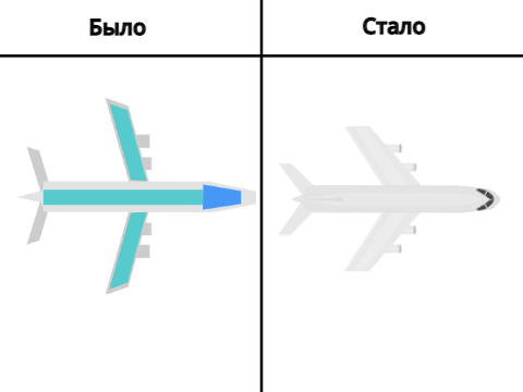 Самолёт для Провинции! remix