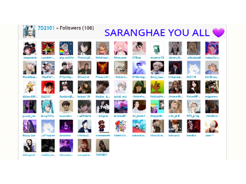 Thank you all followers 