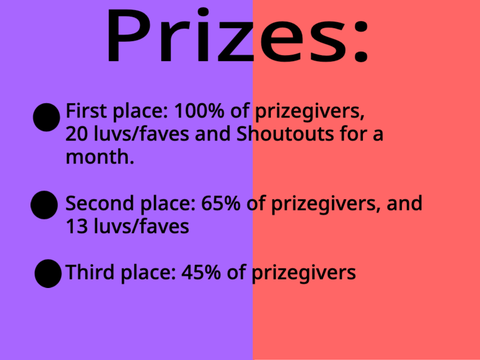 Intro/art contest!