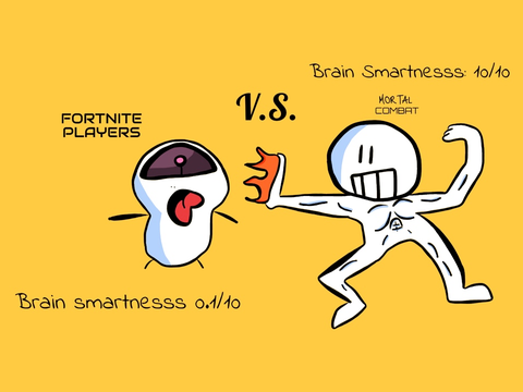 Brain scale: Gamers addition pt. 1