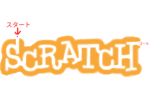 スクラッチ迷路