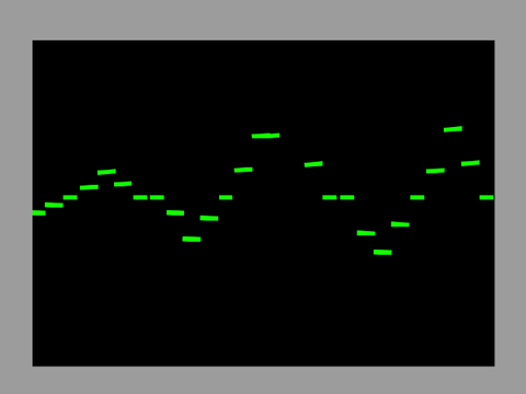 Robotic Speak Sensor
