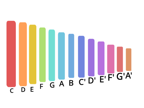 virtual xylophone