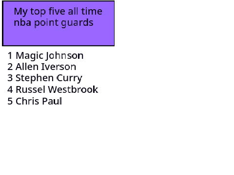 Top Five all time nba point guards