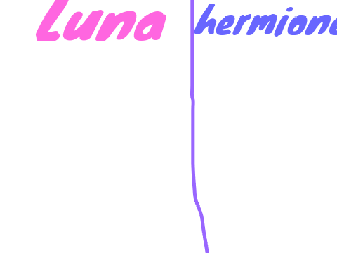 Luna or Hermoine