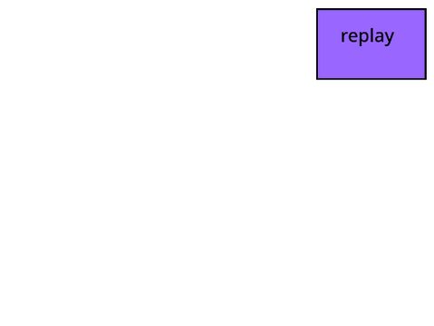 mouse recorder