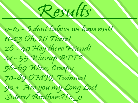 How Bob1060 Are You? remix