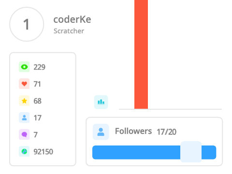 PROFILE MAKER! #profile #maker #stats #all remix