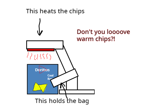 useless invention, the chip heater