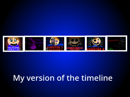 The timedline