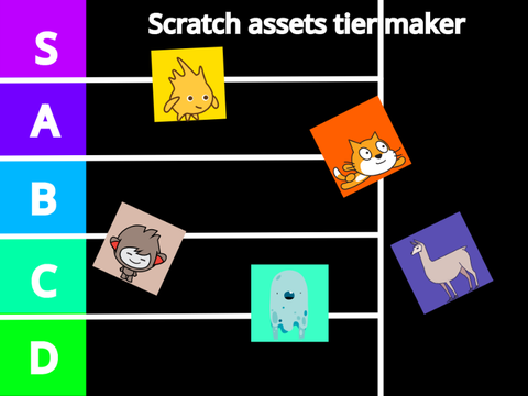 Scratch assets tier maker