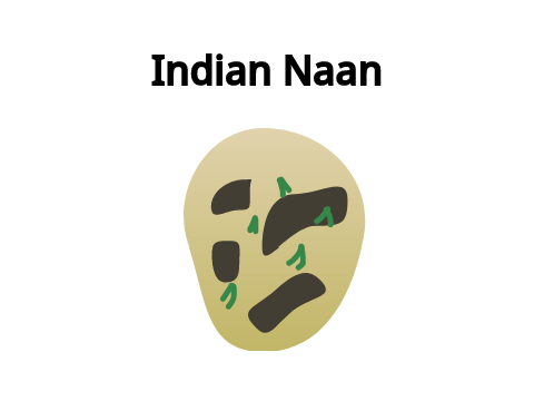 Indian Naan (Scratch Week Day 2)