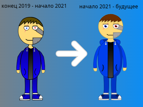 ОБНОВЛЁННЫЙ ОС! (2021 г.)
