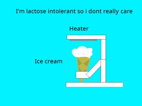 useless invention, ice cream warmer