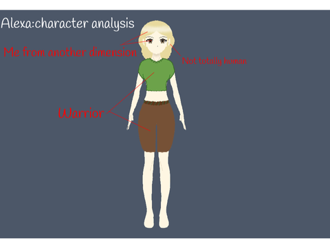 My oc: Alexa