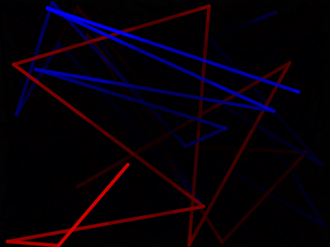 Crazy beams