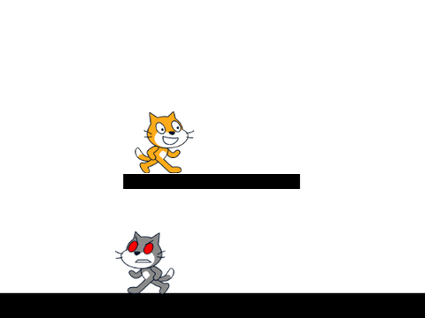 Test Help