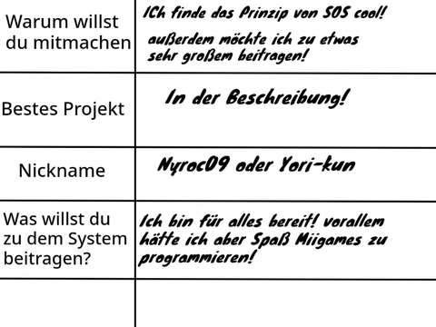 Bewerbungs-Unterlagen SOS  @COW_Studios