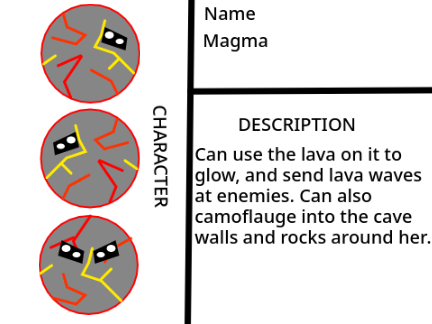 Platformer Character Contest Entry- Magma