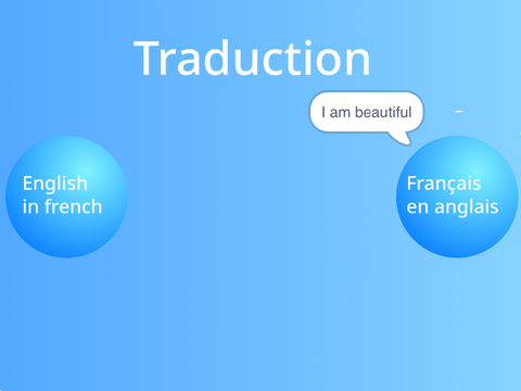 Traducteur