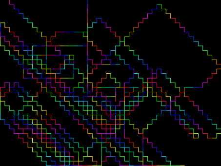 artistict creation
