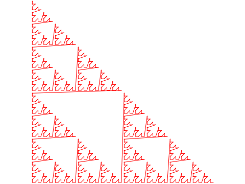L-Order Curve