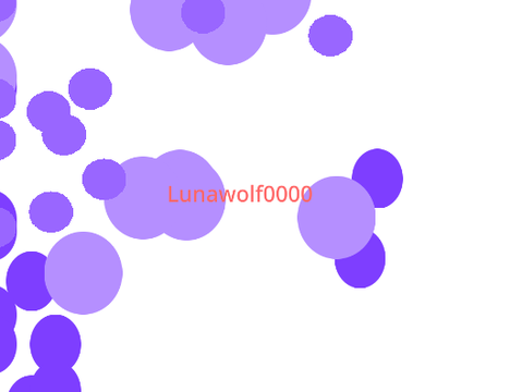 intro for @Lunawolf0000