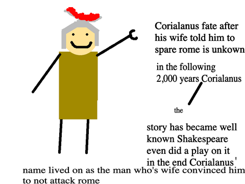 Corialanus