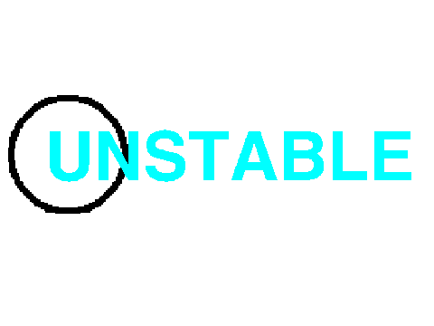 Unstable