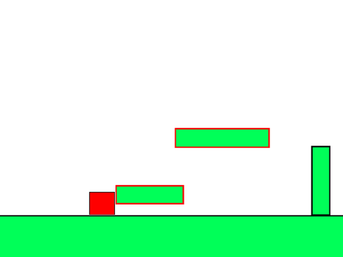 A platformer