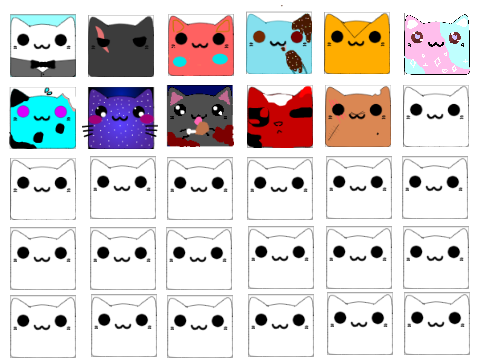 Add your imaginary Cat =3 remix