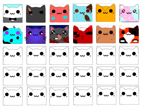 Add your imaginary Cat =3 remix remix