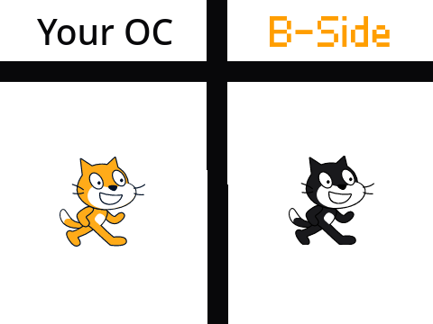 Okay.