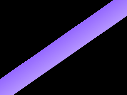 experiment