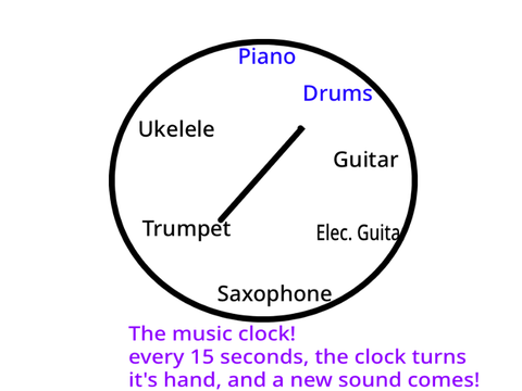 Scratch Week No# 4: My musical invention