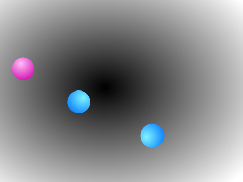 Bouncing Balls 101