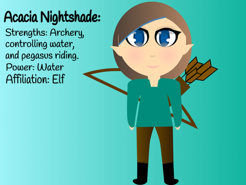 Acacia Nightshade (OC)