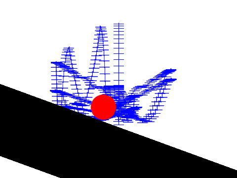 Ball Roll Test