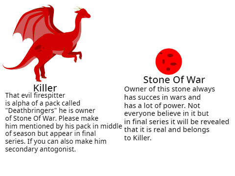 Antogonist and an item