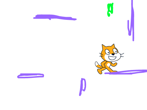 scratch cats advnetiure 
