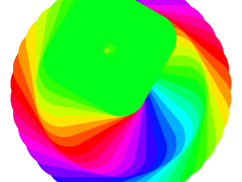 Swirly Delight