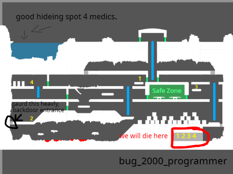 RD map with my notes (please add yours) remix