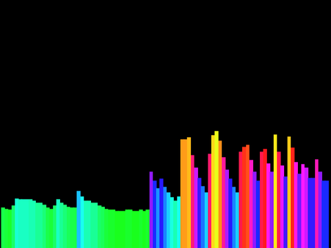 Speak color